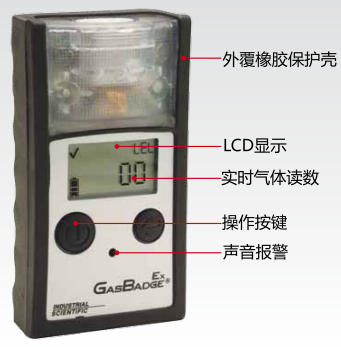 GB90 (Ex) 单一可燃气体检测仪